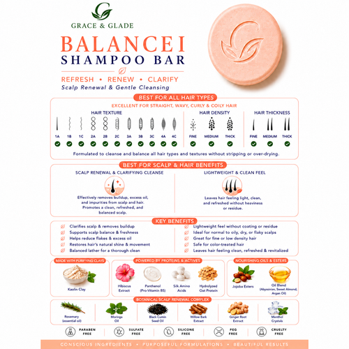 Balance l - The Pro Cleansing Treatment