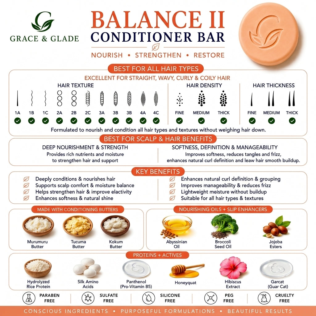 Balance Il - The Pro Conditioning Treatment