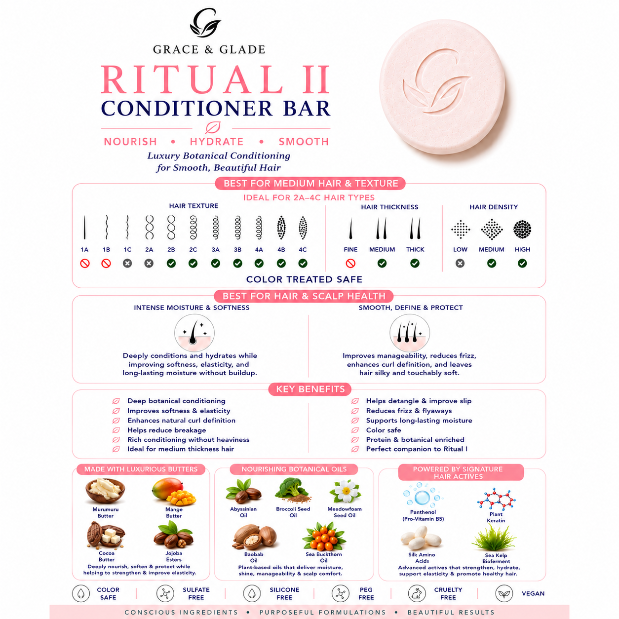 Ritual ll- The Ultra Luxe Conditioning Treatment