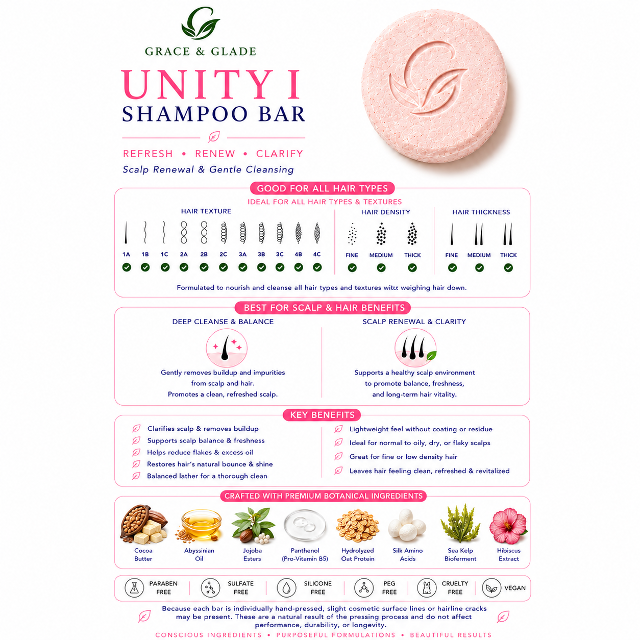 Unity l - The Universal Essential Cleansing Treatment
