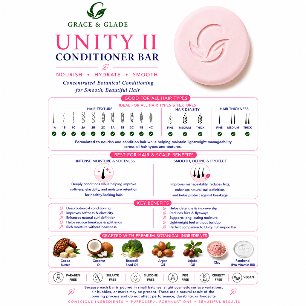 Unity Il - The Universal Essentials Conditioning Treatment