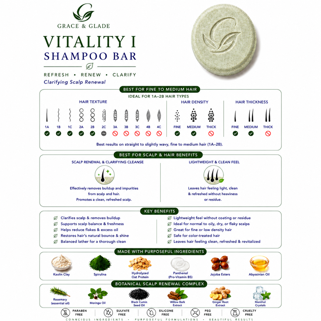 Vitality I - The Restorative Cleansing Treatment