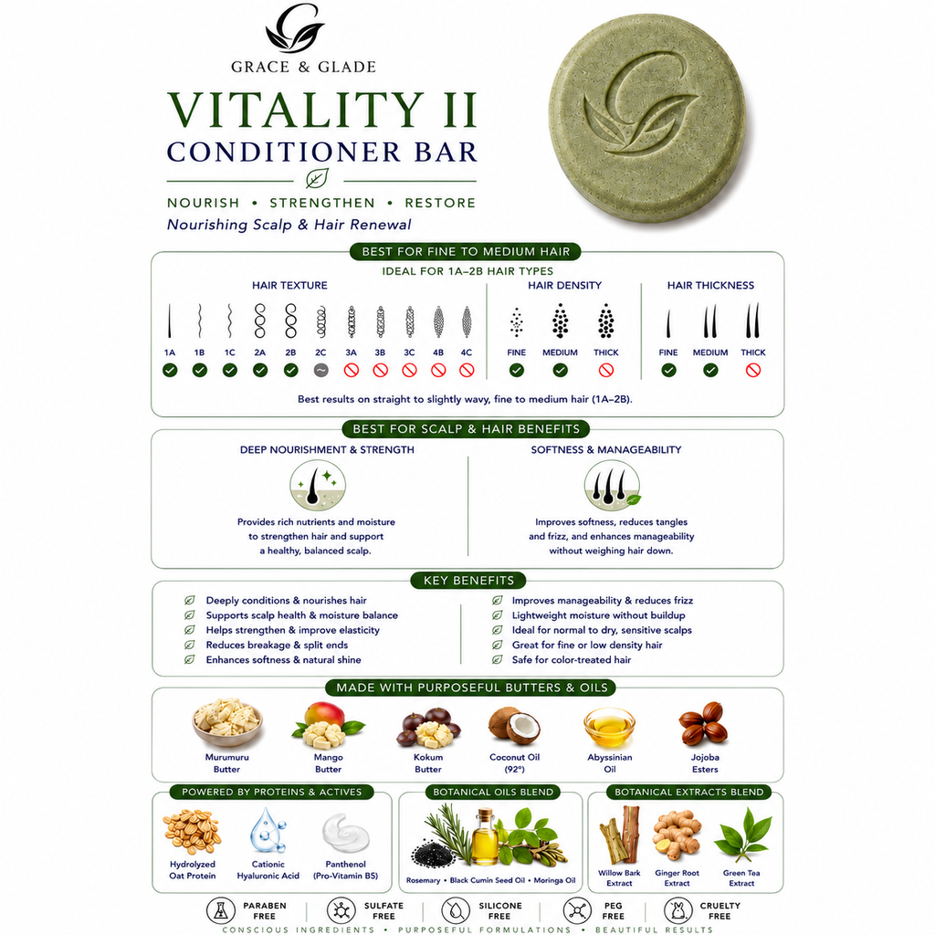 Vitality Il - The Restorative Conditioning Treatment